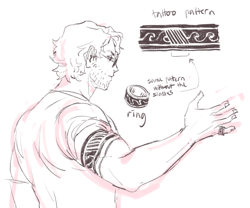 (ocs) boun2 hopeful + val's tattoo ref that i never got around 2 draw ever lmAo ??