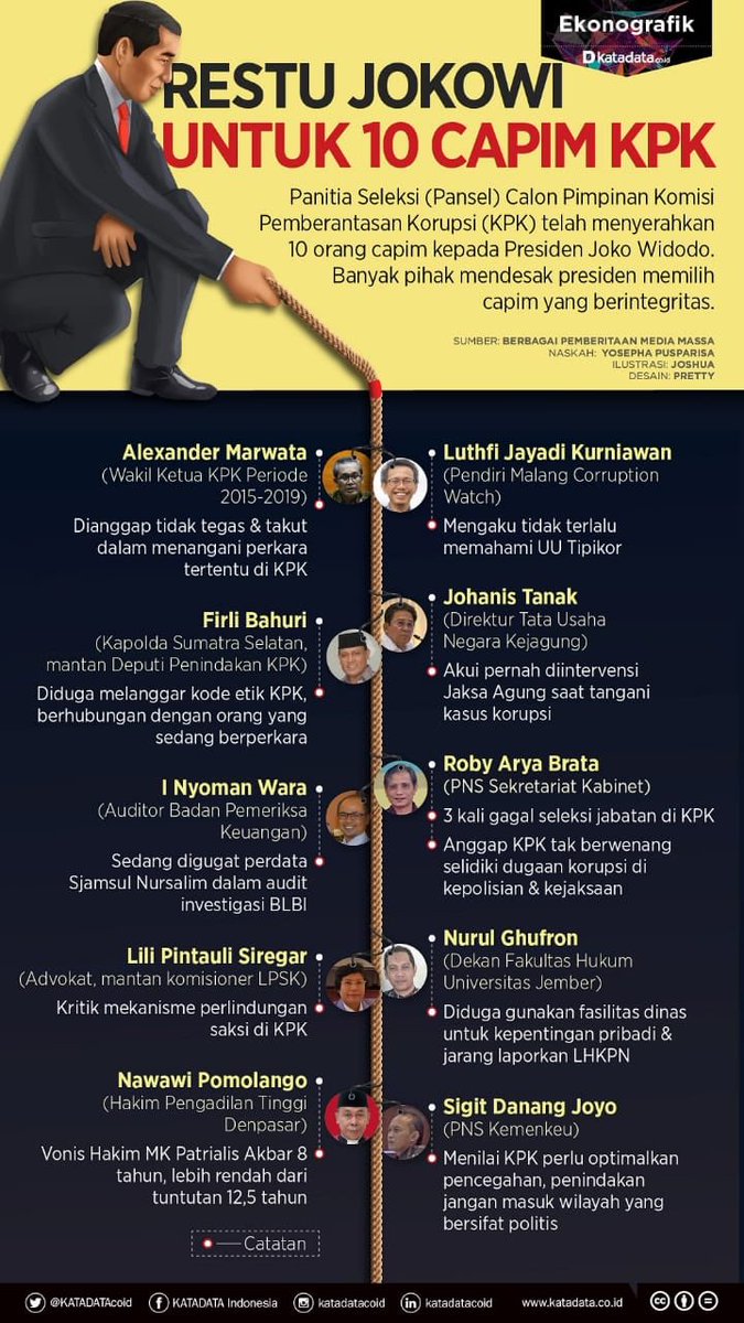 AnitaWahid's tweet photo. Sekadar mengingatkan 🙏🏼 https://t.co/znNuSWaqEi