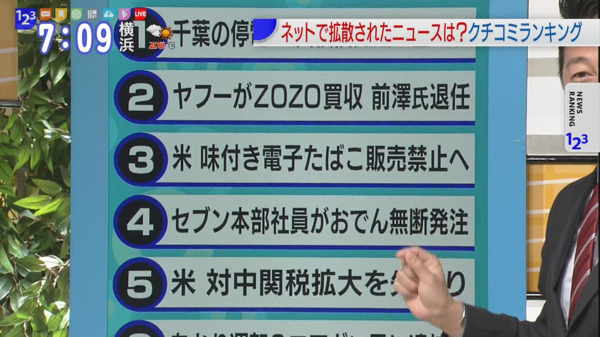 いかれ帽子屋の屑人間 味付き電子たばこ とか フレーバー電子たばこ って書くと内容がぼやけるよな Vape って名詞の方が一般的だし ついでに言えば Ploomtech も同じ仕組みって事は広く知られていいと思う クロス Tokyomx T Co