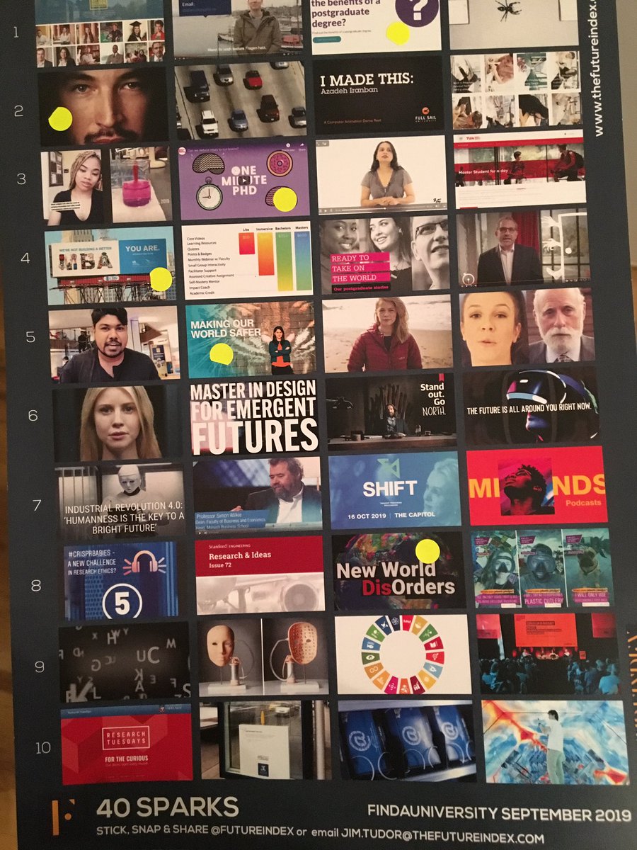 #Futureindex #faumc19