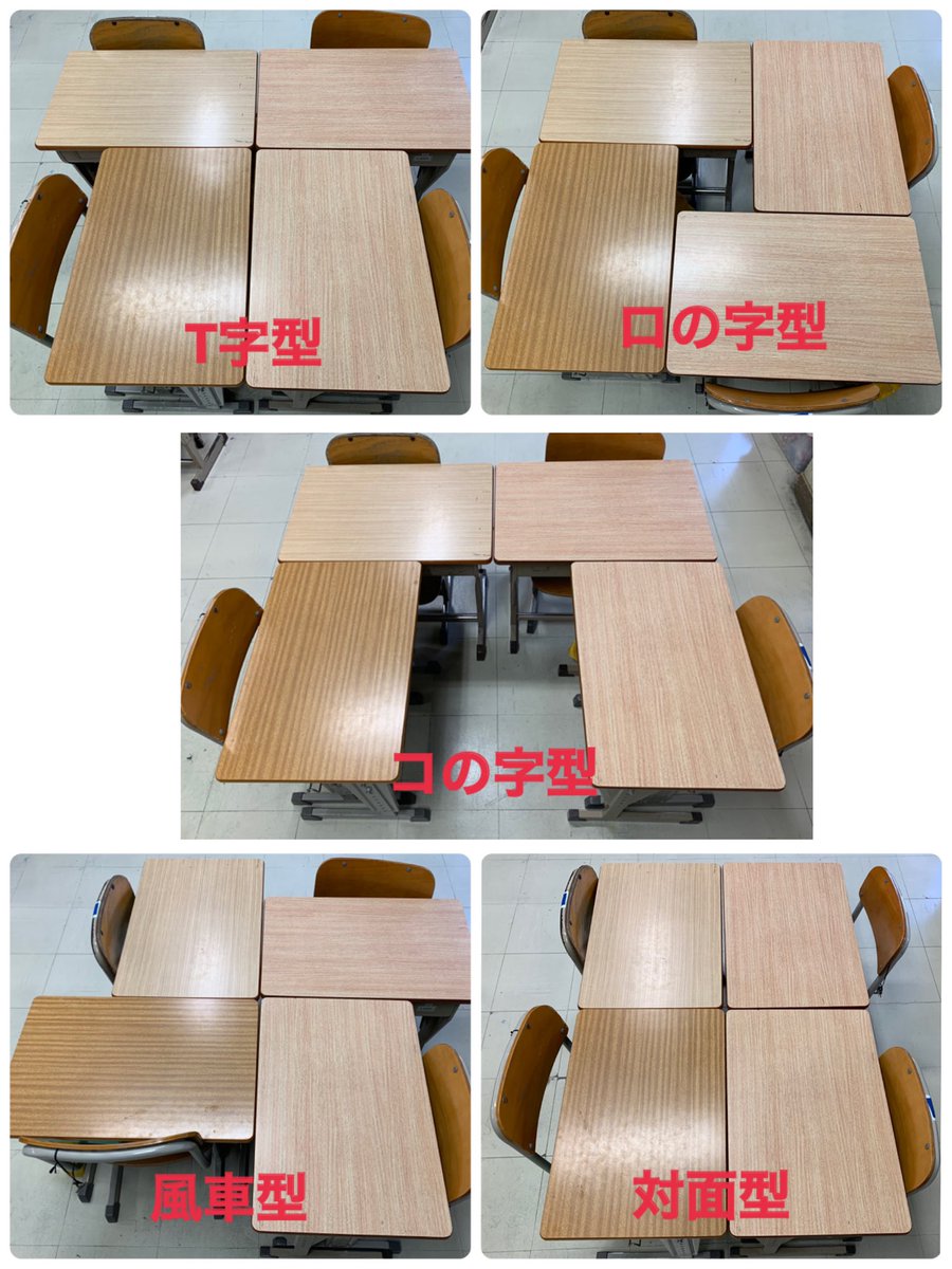 三好 小学校教師 学びを深めるためには 環境づくりが重要 全員が前向き の机配置では 新学習指導要領に対応することは困難と考える グループでの学習を多くする その机配置は 学習内容や活動形態によって色々と使い分けたいところだ 次の5種類