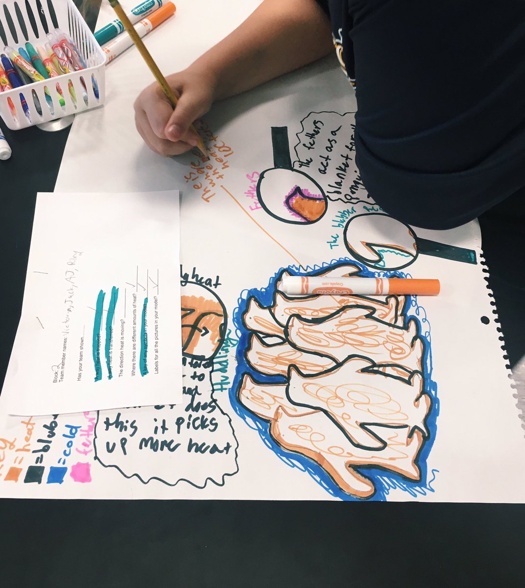 MissHCScience's tweet photo. Initial models were under construction these past two days! After teaming up to represent our ideas, we did a gallery walk and are getting ready to investigate our phenomenon 🧐 #ngss #ngsschat #ngssmodel #phenomena #middleschool https://t.co/RZ5vcLacbB