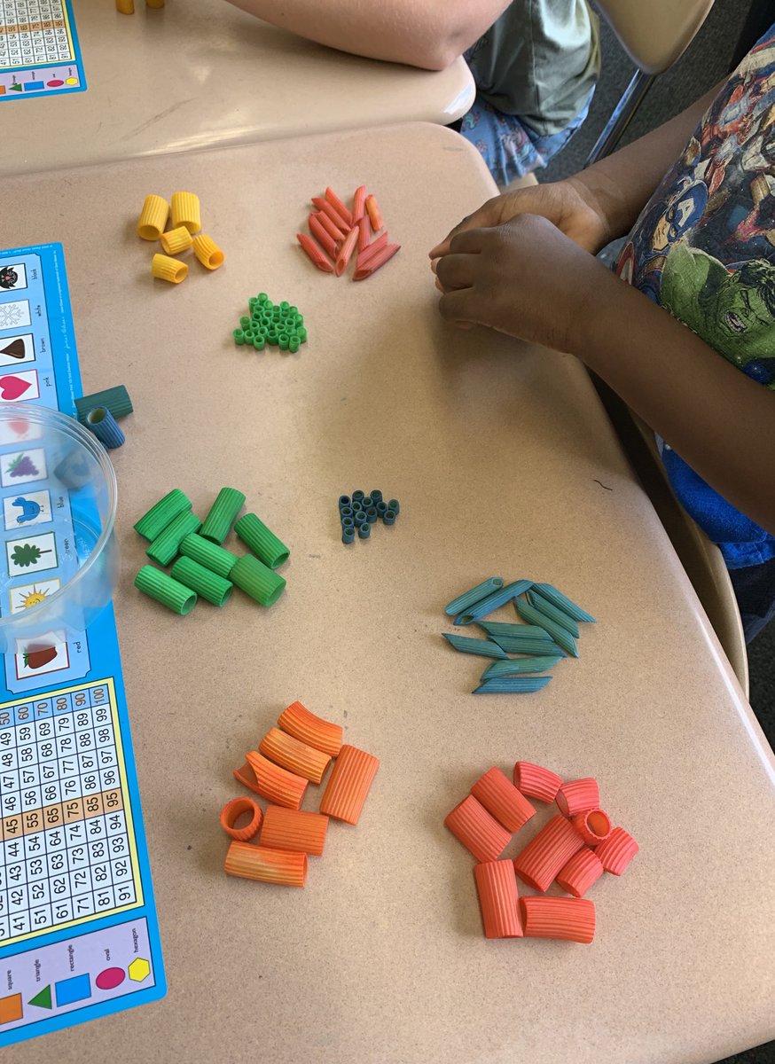 MissCongleton's tweet image. Sorting, counting, and comparing the rainbow today! @MPS_Buckley