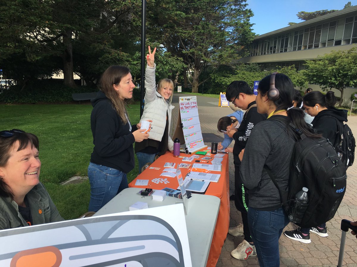 sustainsfstate's tweet image. Every week is #TransitWeek for #SFSU! Over 50% of our commuters arrive via transit. Photos from @SFTRU&apos;s visit to campus for #transitweek2019. #29Rapid