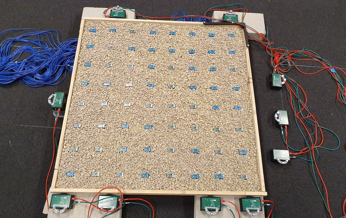 JaSteckel's tweet photo. Doing work at Boise State on Pallid bats with Dr. Jesse Barber on Pallid #Bat echolocation behavior versus scorpions! 144 microphones, 4 high-speed cameras and a 3D  @qualisysab motion tracker! More results coming soon! So far over 1TB of data captured... @UAntwerpen_FTI #bats https://t.co/lEzBI7mtd3