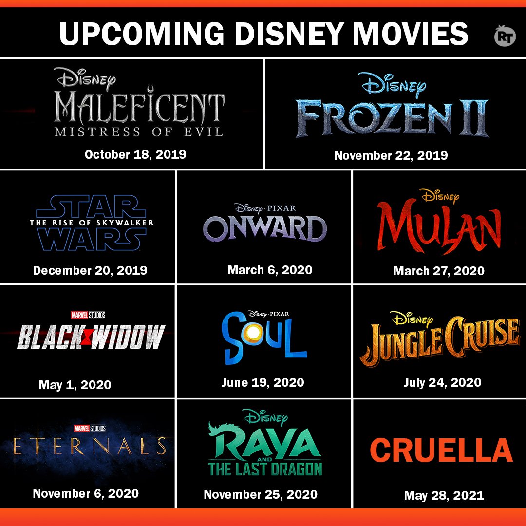 What Disney Movies Are Coming Out In March 2020 / Here S Disney S Full