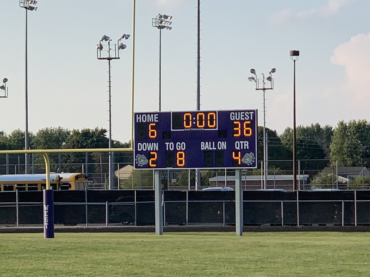 Zionsville West Football tweet media