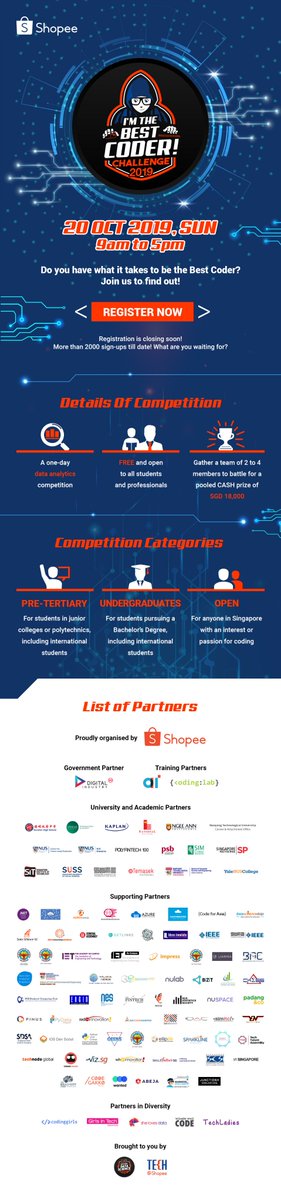 golangSG's tweet image. &amp;lt;Last call for registration!&amp;gt;
Proudly organised by Shopee, I’m the Best Coder! Challenge is free, and open to all levels of experience and all nationalities.
Join us at the LARGEST data analytics competition in Singapore on 20 October 2019! Sign up now at careers.shopee.sg/bestcoder