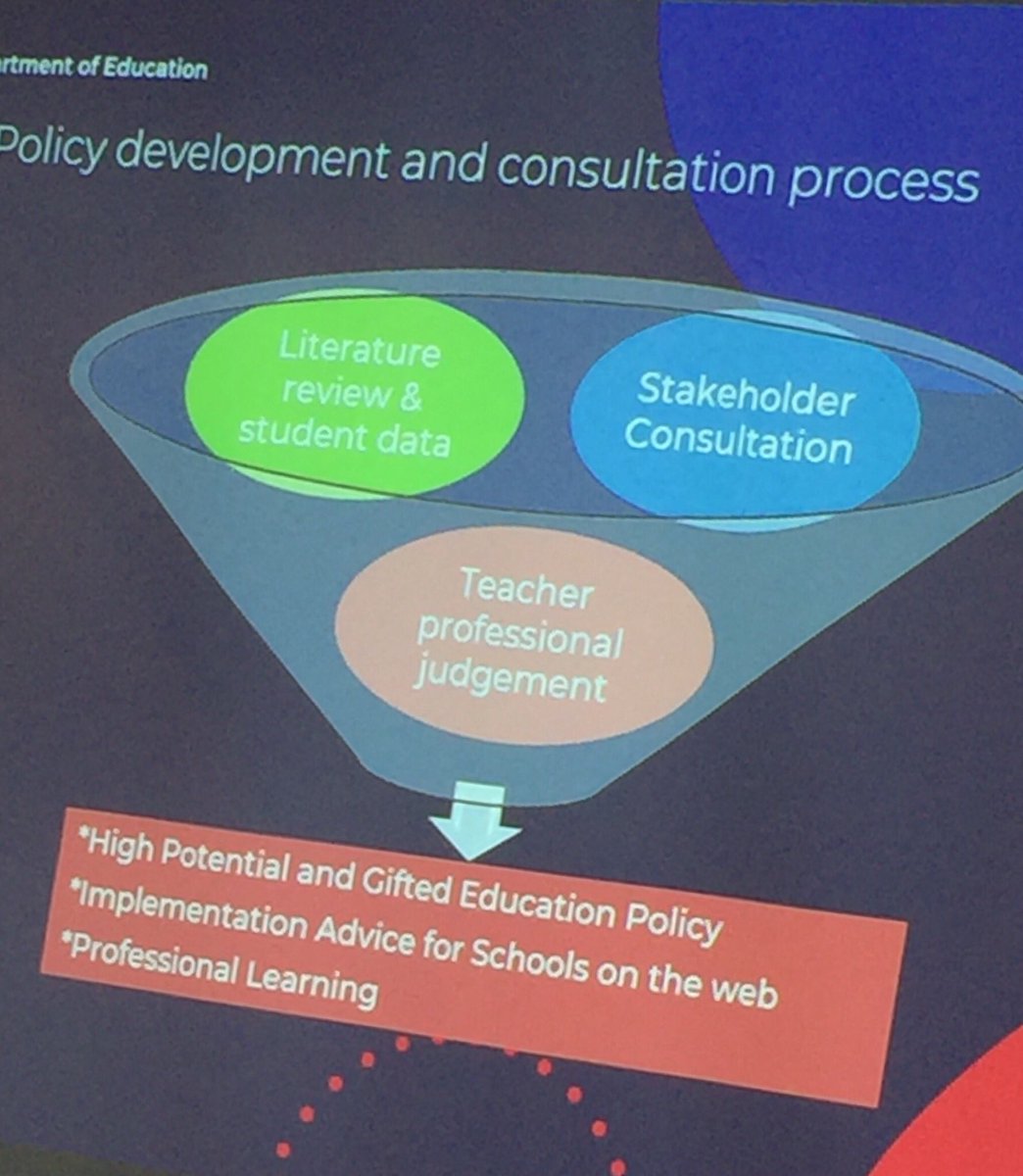 Slavica Markovski (@slavmarkovski) on Twitter photo High Potential & Gifted Education-Find the potential, Develop the talent, Make the difference #nsweducation #pdpn <a href="/primarydpn/">Primary DP Network</a> High Potential & Gifted Education-Find the potential, Develop the talent, Make the difference #nsweducation #pdpn <a href="/primarydpn/">Primary DP Network</a>