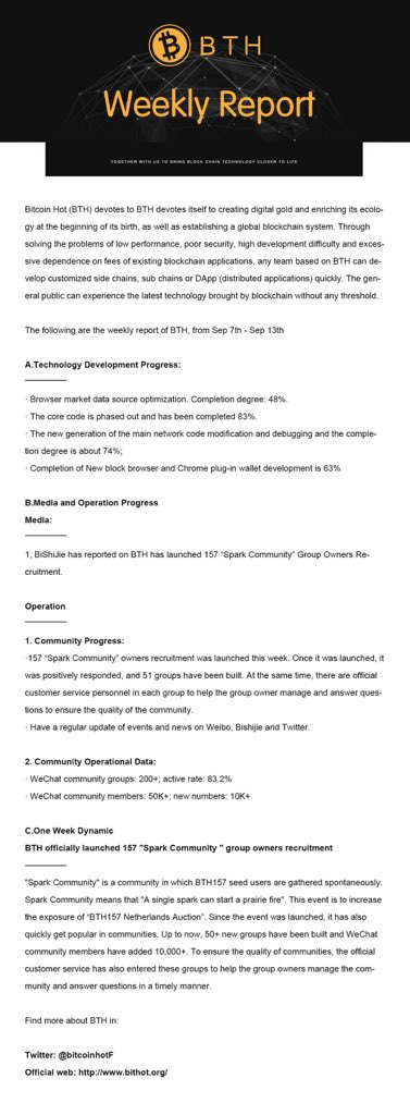 BitcoinHot Foundation tweet media