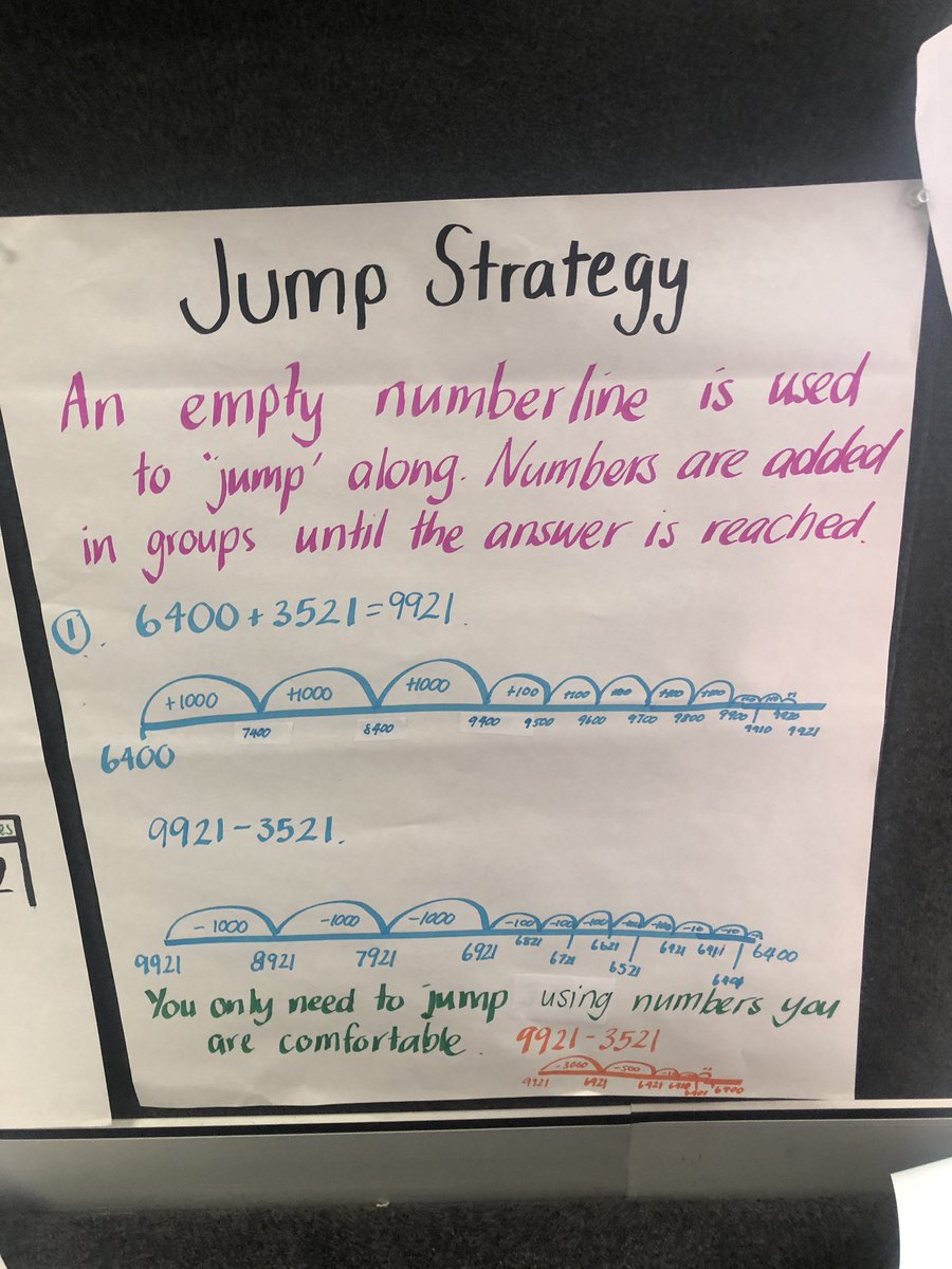 calleja98's tweet photo. Anchor charts are such an important part of the classroom. I love when students are referring to them during my lessons! #acuedu_p https://t.co/wD6T2WN4Uc