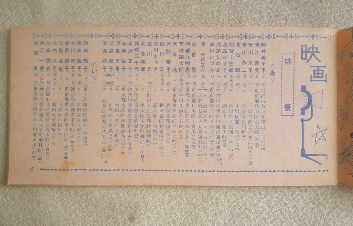 古書森羅 古本屋さん 昭和30年代 それは芸能人や著名人の住所が雑誌附録で公開されていた時代