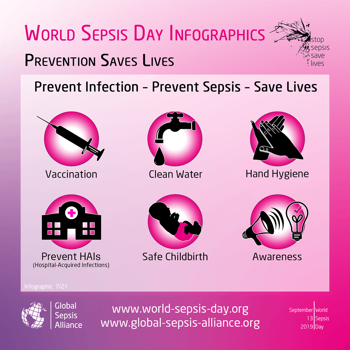 NHSEngland's tweet photo. Today sees #WorldSepsisDay

#Sepsis is the number one cause of preventable death worldwide. The best ways to prevent sepsis is through...  

Vaccination
Clean water
Hand hygiene
Prevent hospital-acquired infections (HAIs)
Safe childbirth
Awareness

#StopSepsis #SaveLives https://t.co/XTtRzNhlDi