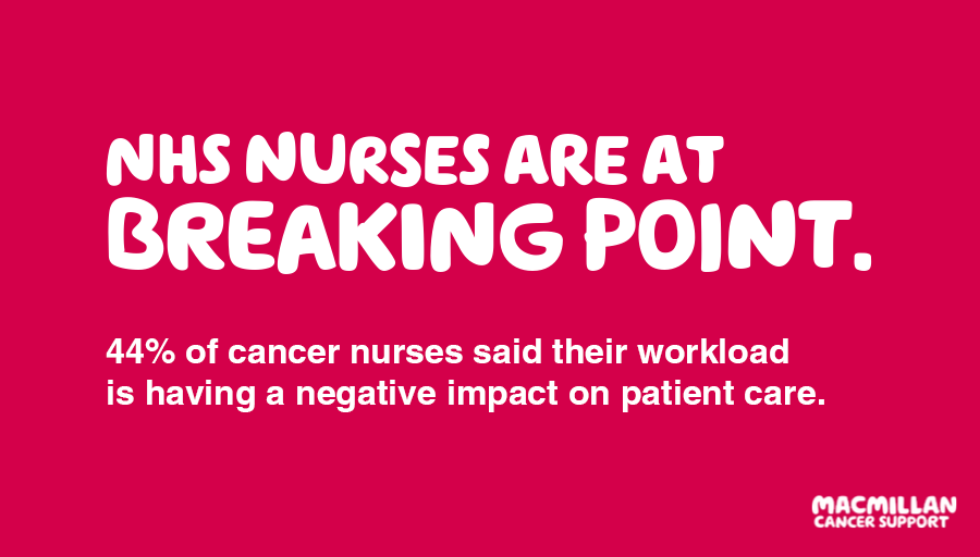 macmillancancer's tweet photo. Nurses in the NHS are at breaking point, and cancer patients are missing out on vital care. There are around 40,000 vacant nursing roles in England, so cancer nurses are overworked, and have no time to train. Share to spread the word. https://t.co/nr6LfkFbdq