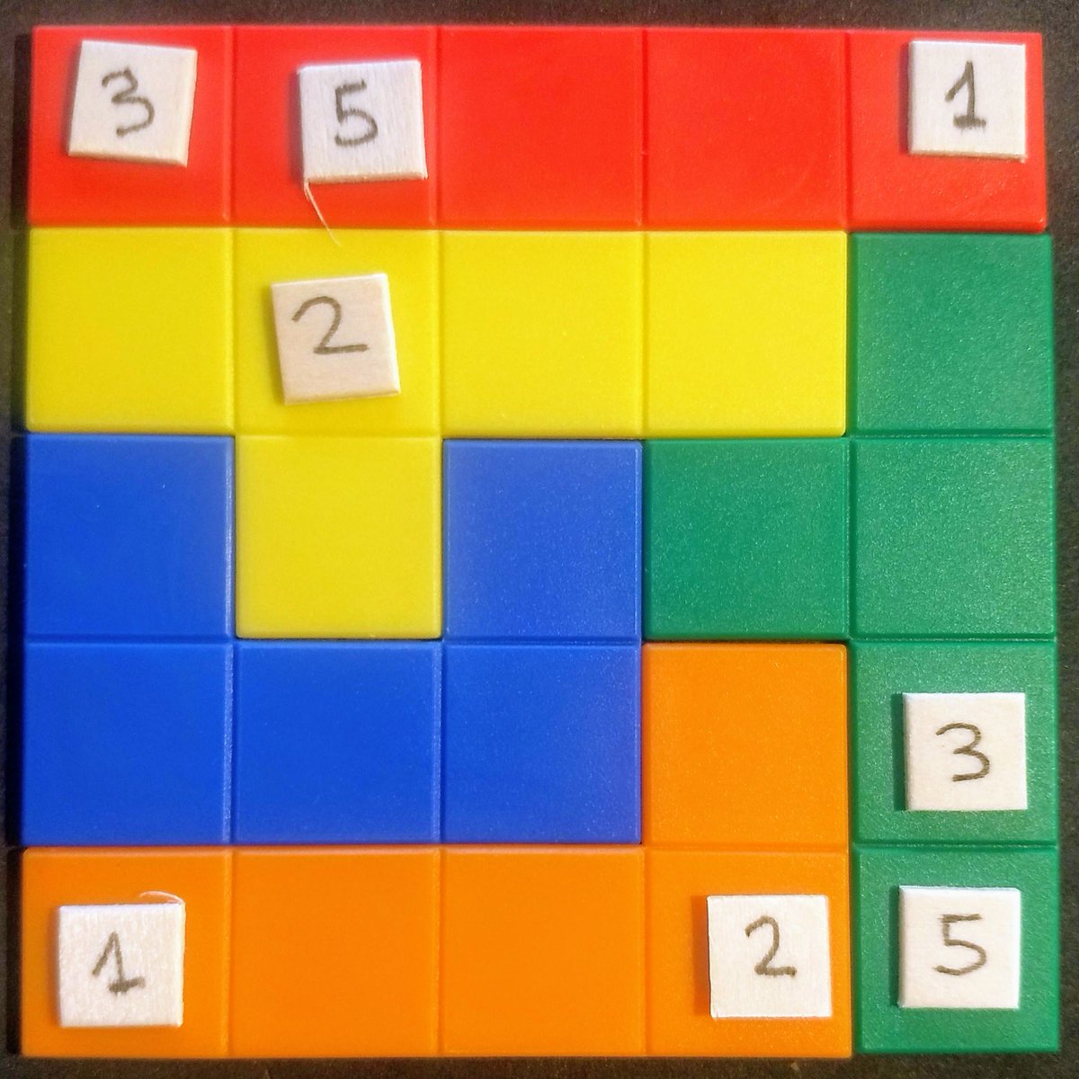 lluismora's tweet photo. #repte
Un sudoku amb pentòminos
En la imatge tenim un tauler 5x5 format per 5 pentòminos.
Hem de col·locar en cada quadrat un número de l'1 al 5 de manera que en cada fila i columna només hi hagi un de cada i també en cadascun dels pentòminos.
Font: https://t.co/LfYNWYK9jn https://t.co/VzvQFovWw0