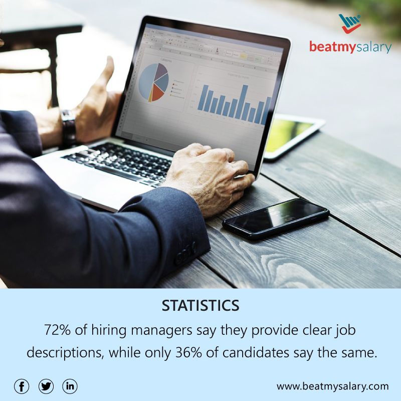 beatmysalary's tweet photo. Job description is vital in ensuring that the applications received for the position matches the needs of the role itself.
#BeatMySalary  #RecruitmentAgency #TalentManagement #HR #JobInterview https://t.co/Ovguv0XrKe