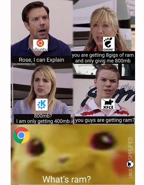 simplifylinux's tweet image. Me: 4gigs is enough I guess

#linuxmeme #linuxmemes #linux #distribution #chrome #ubuntu #ubuntu😎 #gnome #kde #xfce #wearethemillers #programmerhumor #programmingmemes