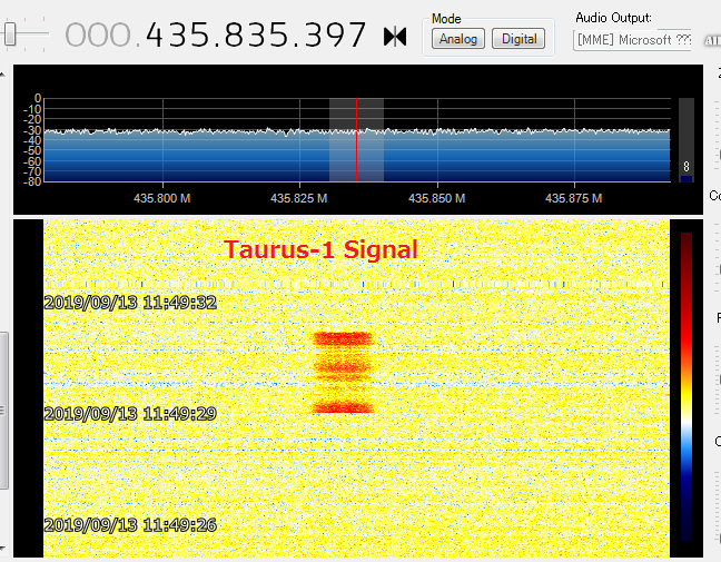 JA0CAW's tweet photo. Taurus-1 02:41 UTC Signal Image over Japan #taurus1 https://t.co/PIsazy3m3Q