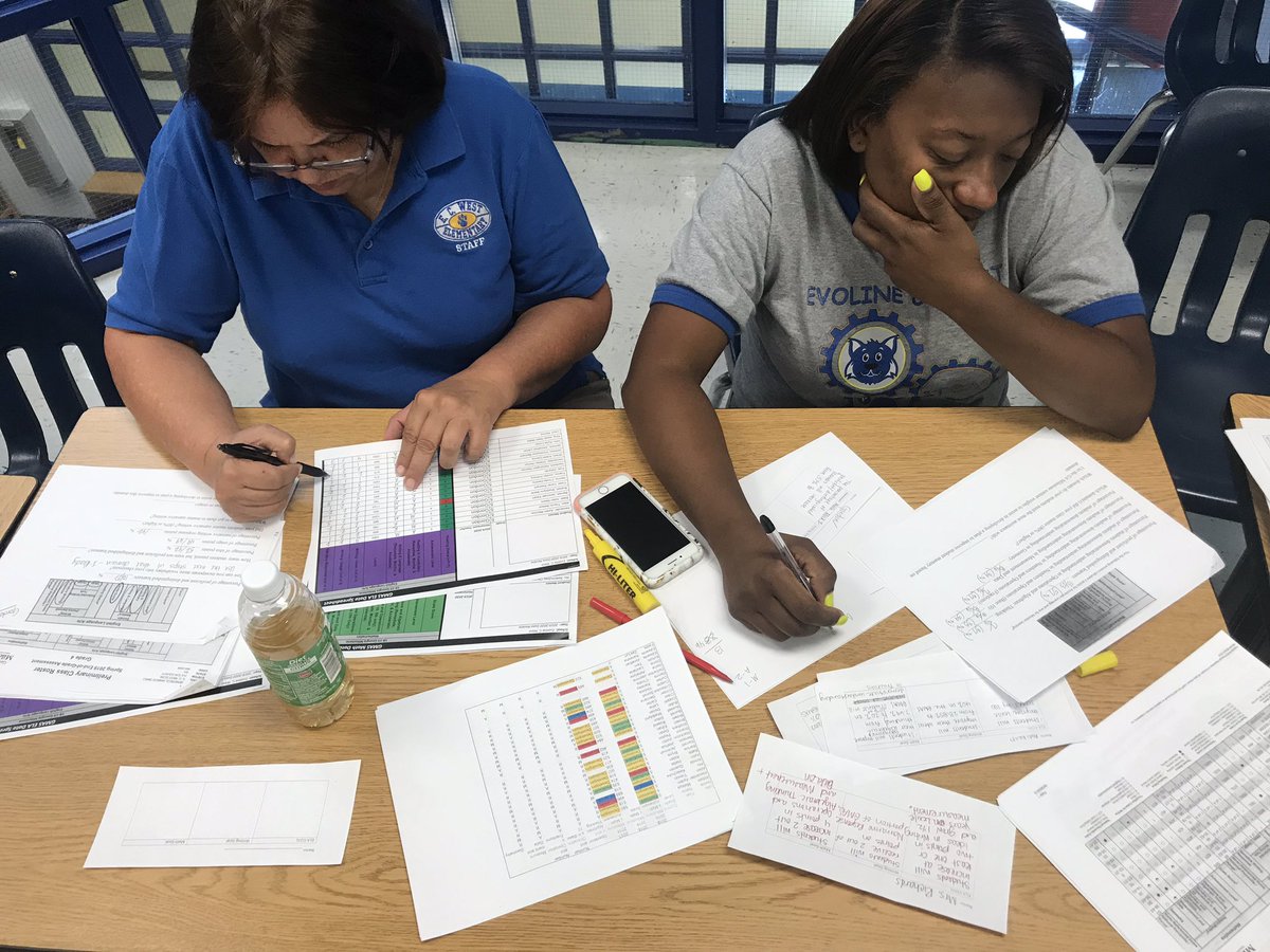 Using 18-19 GMAS scores to make goals around domains using the GMAS weights. #GoalSetting @ecwestwildcats #PLC #DataDriveninstruction