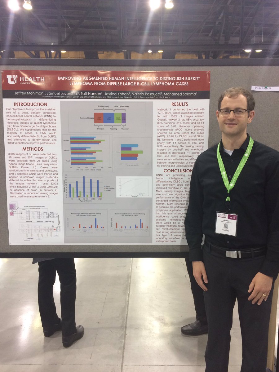 jeffmohlmanMD's tweet photo. Fun day at #ASCP2019 poster presenting and meeting new friends! @ASCP_Chicago #ASCPSoMeTeam #ASCPiSpy #augmentedhumanintelligence #lymphoma https://t.co/PWfTc2ACSq