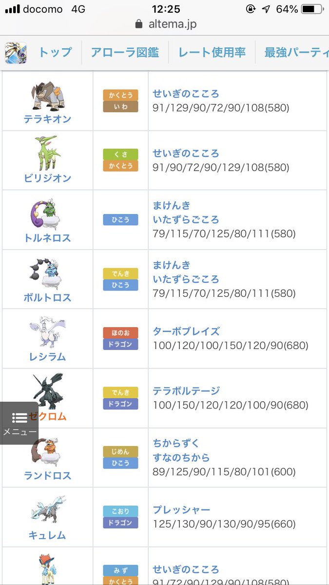 カネール Twitterissa 第五世代はエスパーが弱点の伝説幻がいるから高個体のサイコブレイクミュウツーが欲しいんだけど 一週間だけだと厳選がきつい気がするな 過去のミュウツーでも技マシンで覚えられるようになればいいんだけど