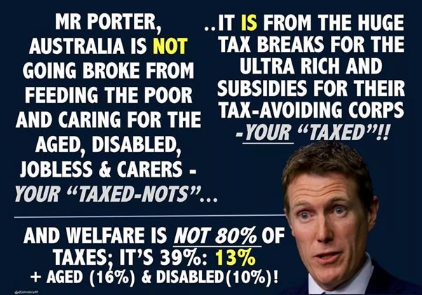 Loud_Lass's tweet photo. Truth about welfare #auspol https://t.co/a1GLLs0QzG