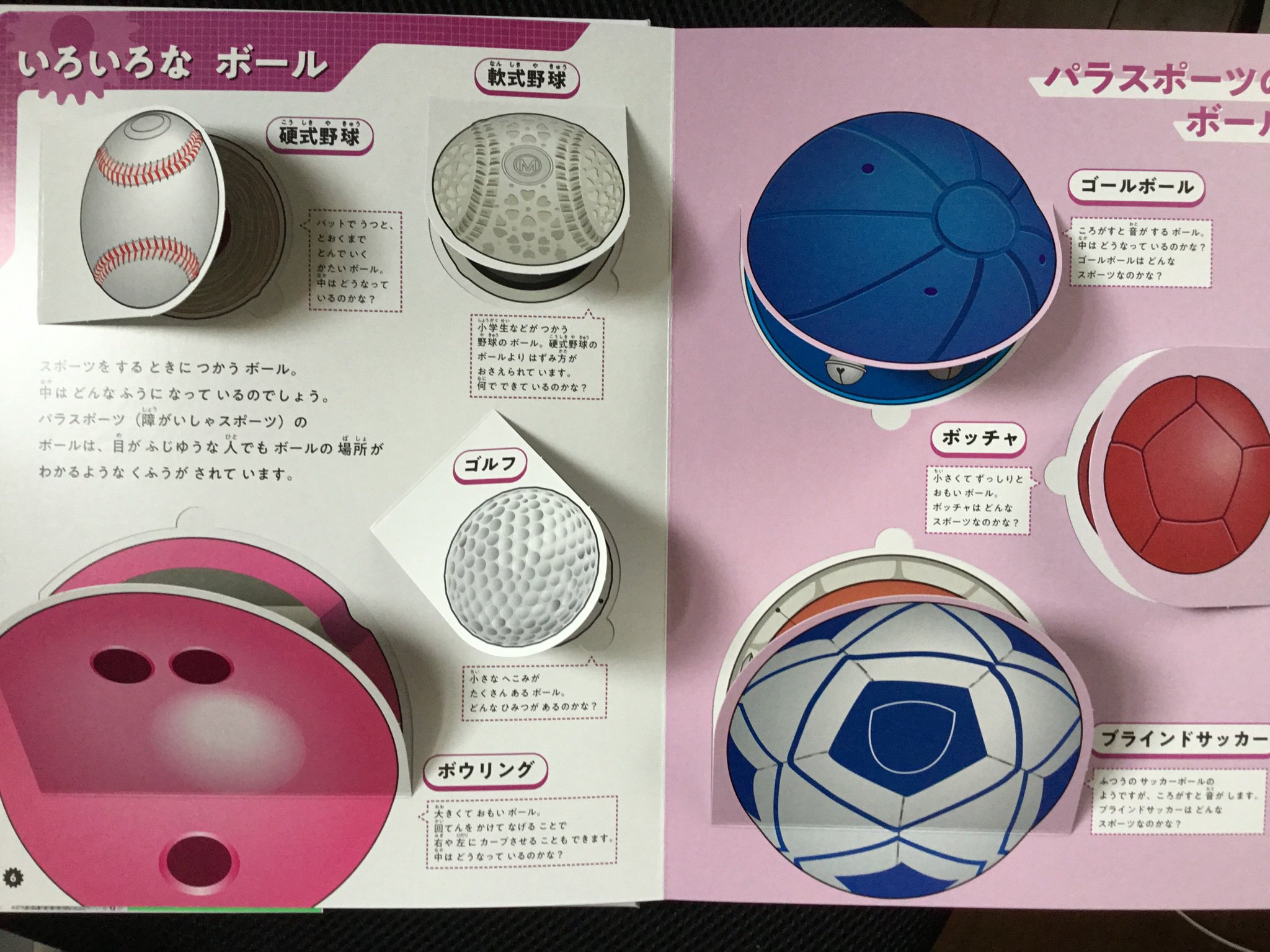 もののしくみ図鑑 Twitter Search Twitter
