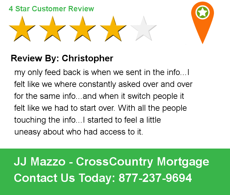 JJ Mazzo - CrossCountry Mortgage tweet media