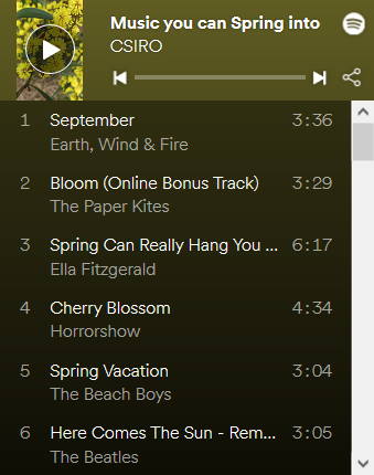 CSIRO's tweet photo. We're putting the spring in Springtime with our bloomin' awesome playlist. 🌸🌼🌸🌼

If you're loving our sweet tunes, sing out and let us know what other science-y playlists you'd like to hear. 🎵

https://t.co/44EGlIIHEM https://t.co/5dWCStCUlU
