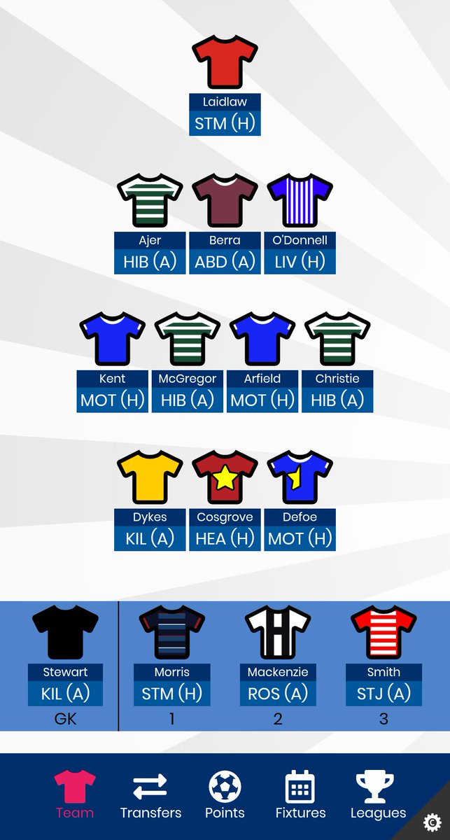 FantPrem's tweet photo. Here's our own team for Scotland's only #FPL-style fantasy football game starting tomorrow.

Think you could do better? Select your team at https://t.co/Mz3VmfN3j7 before the first deadline at 11:00 tomorrow. Scoring for the season kicks off with Hamilton v Celtic at midday https://t.co/SvLvYUNYKD