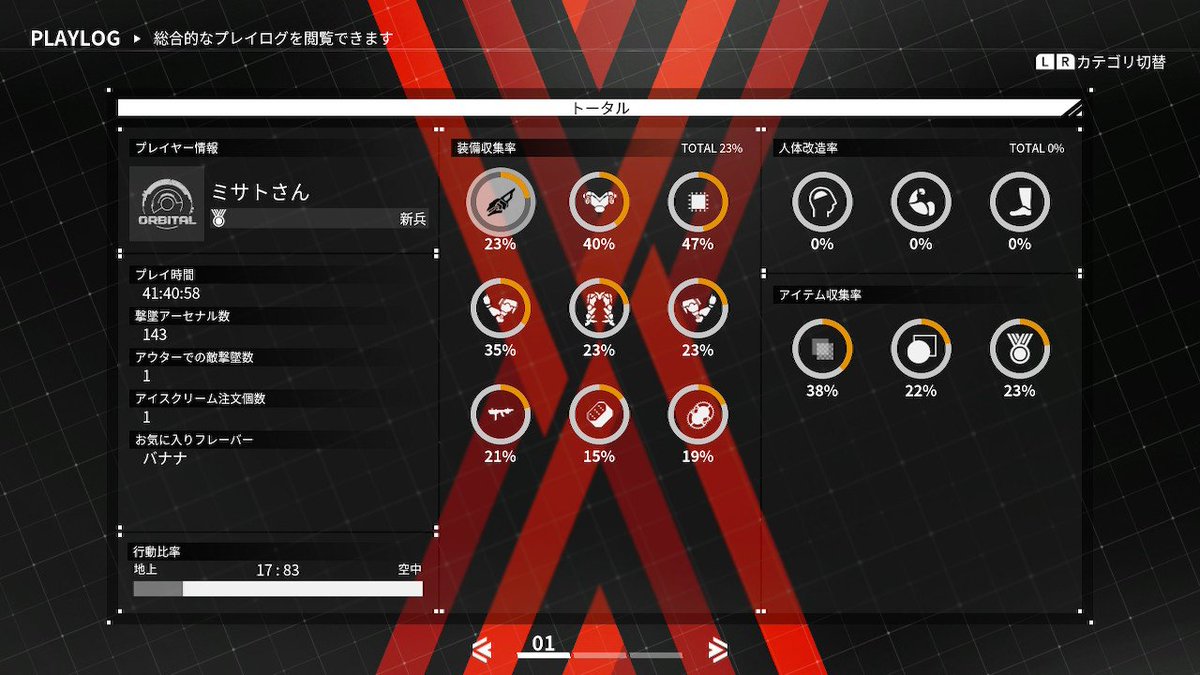 ｄｘｍ デモンエクスマキナ人体改造無しでラスボスクリア いいゲームだった デモンエクスマキナ Daemonxmachina Nintendoswitch