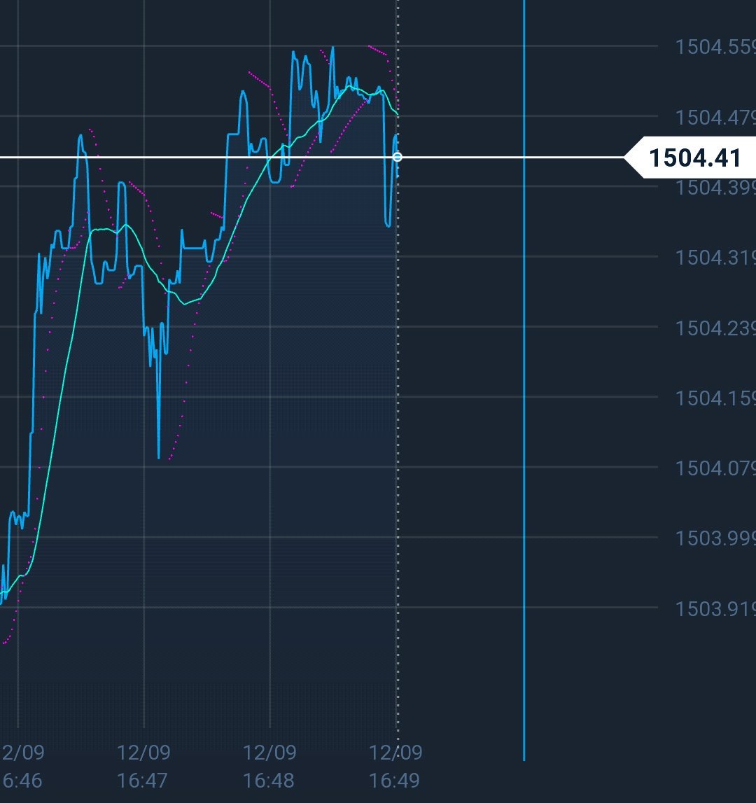 Capull4's tweet image. 