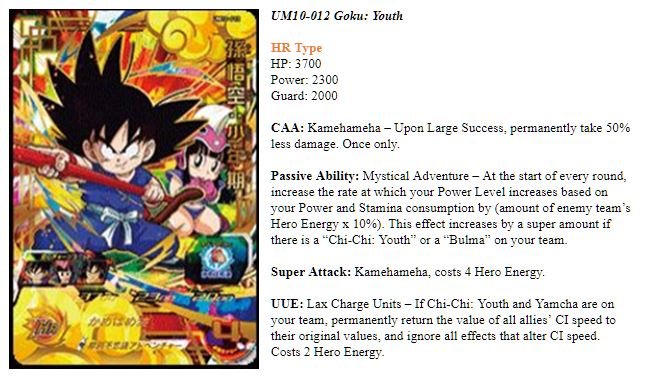 Dragon Ball Heroes' Guide