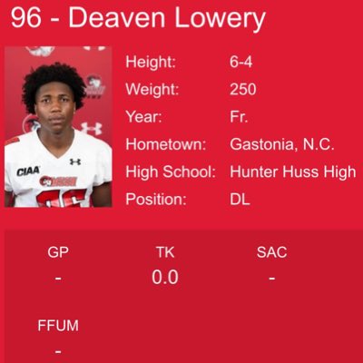 deaven_lowery's tweet photo. #NewProfilePic https://t.co/V3bvg1lGSu