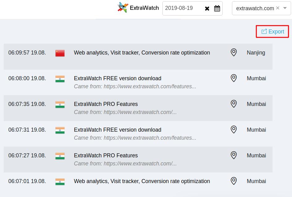 ExtraWatch tweet media