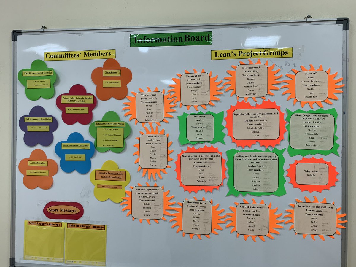 SaidMughairy's tweet photo. Emergency Department have alright formed teams to start working on thier #lean_project well done 👍#lean_thinking @Khoula_Hospital https://t.co/pjVS69CRJj