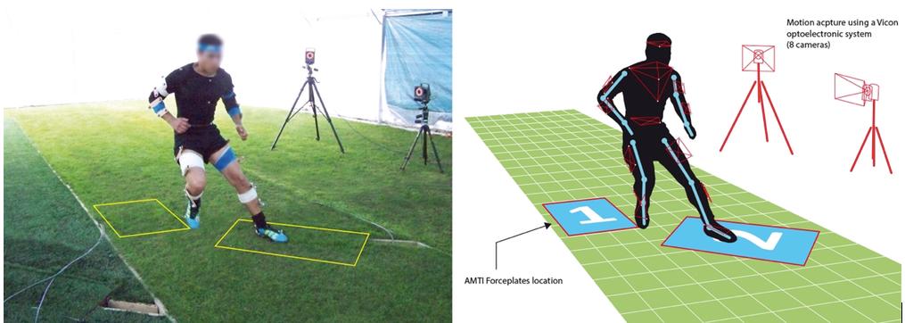 Carnot_ARTS's tweet image. [#FridayTech - Plateforme #Biomécanique] En avant les #JO ! L&apos;Institut de Biomécanique Humaine Georges Charpak @ArtsetMetiers_  consacre un quart de ses activités au sport. Découvrez l&apos;interview du Pr. Philippe Rouch, Directeur de l&apos;Institut ▶️ bit.ly/2med4GT