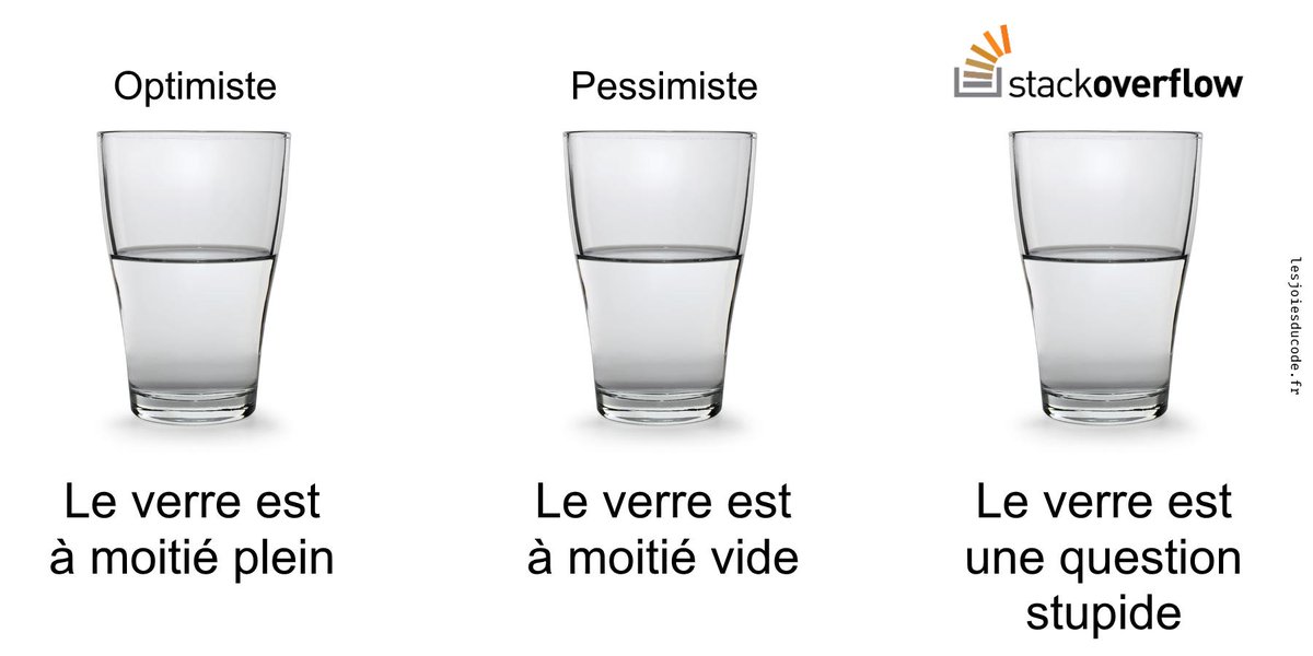 Download Etait ist ein pessimiste For Free