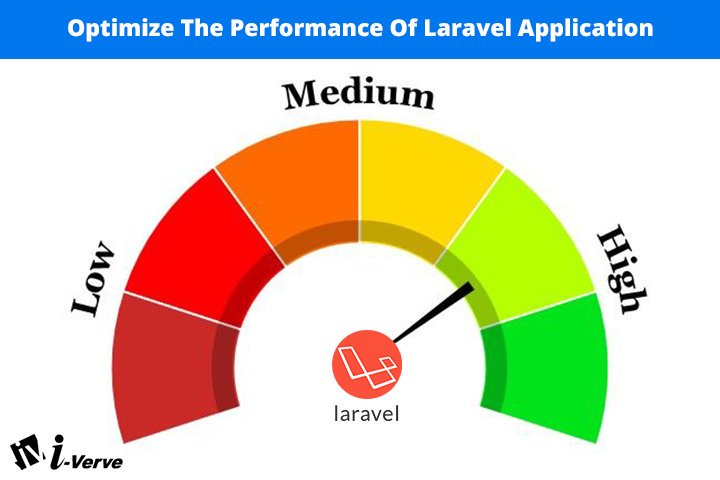kristydavis1989's tweet image. Speed Up and Optimize The Performance Of Laravel Application. Check it out – i-verve.com/blog/laravel-s… #LaravelApplication #LaravelWebApplication #LaravelWebsite #LaravelDevelopers #Speed #Performance #Optimization #Tips