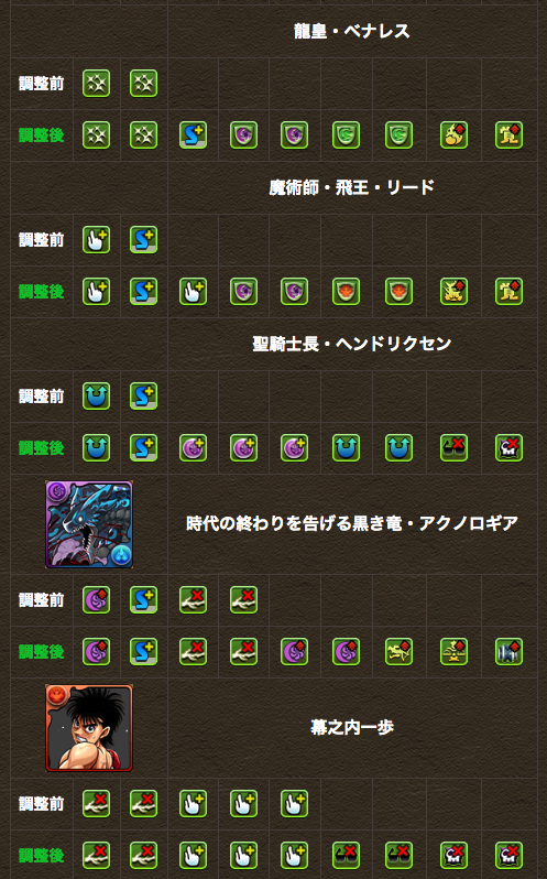 パズドラ攻略 Gamewith On Twitter 上方修正その3 パズドラ