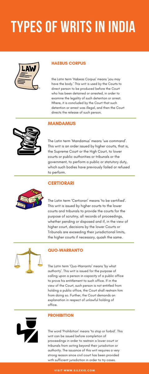 writ of quo warranto definition