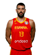 Junior2Martinez's tweet photo. @BaloncestoESP vence en 2 tiempos extras (95-88) @BasketballAus para convertirse en los 1ro finalista del @FIBAWC
cargado por
#MGasol 33pts, 6reb, 4ast. por #Aus #PMills 34 pts, 3reb, 2ast. #España después de 13 años en busca del oro que lograron en Saitama Japón (2006). https://t.co/2EciYb9z1n