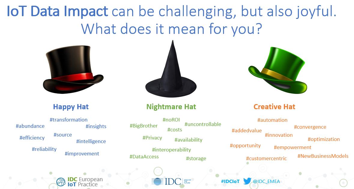 sivieroand's tweet image. Last week we had our 2nd @IDC_EMEA #IoT Research Innovation Council 2019 meeting! Was great to catchup with the team and share thoughts on IoT #DataImpact, including a funny and productive 3hats brainstorming session! Looking forward to the next IoT RIC meeting in December
