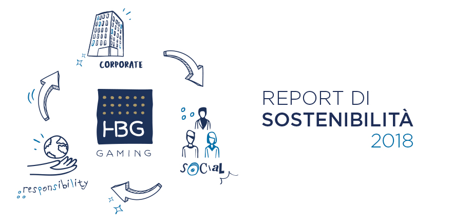 HBGgaming's tweet photo. HBG Gaming presenta il #ReportDiSostenibilità 2018. Aspetto centrale: l’upgrade dello studio dell'#impatto dell'azienda sulla #Comunità in termini di #economia, #occupazione e #fiscalità. 
#agenda2030 #DigitalTransformation #CSR #RS2018 #HBGnews 
--> https://t.co/qKnuuIaKNu https://t.co/SkYtBDyaTu