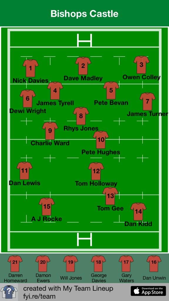 Bishops castle rufc tweet media