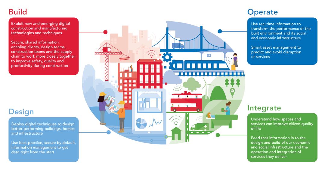 CambridgeCDBB's tweet photo. Good morning for our 5th &amp;final day of #CDBBWeek2019! Today is our digital round up &amp; we will be re-sharing content from the entire week +bonus material.  

Tweet us your thoughts, photos &amp;feedback about the week @CambridgeCDBB   

#NDTday #TCCday #CDBBInternational #CDBBResearch https://t.co/bFCR2UvojL