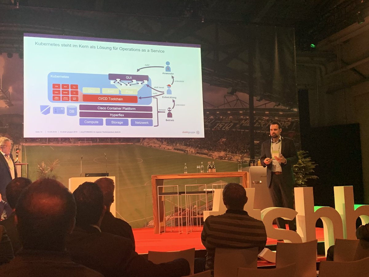 K3ttt3's tweet photo. Den Start des @direkt_gruppe-Streams auf der @solutionsHH macht @51bby mit der #bgw. #cloudthinking im eigenen RZ? Sie machen es möglich! #shh19 https://t.co/VcnNgWc9fk