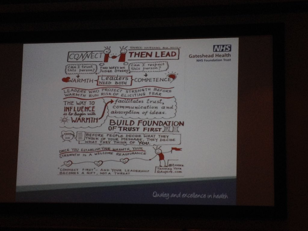 Thought provoking opening to our #PSConf19 from @YvonneOrmston talking about compassionate leadership. @QEGateshead