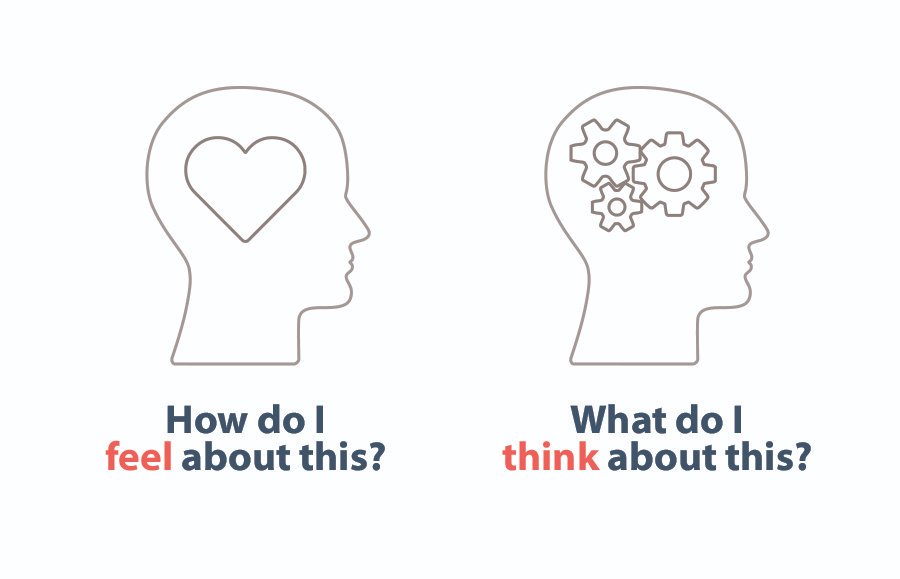 #CognitiveCulture vs #EmotionalCulture
Thinking versus feeling: Cognitive culture conveyed verbally, emotional culture through nonverbal cues such as body language and facial expression.
#emotionalcultureworkshop #bethechange