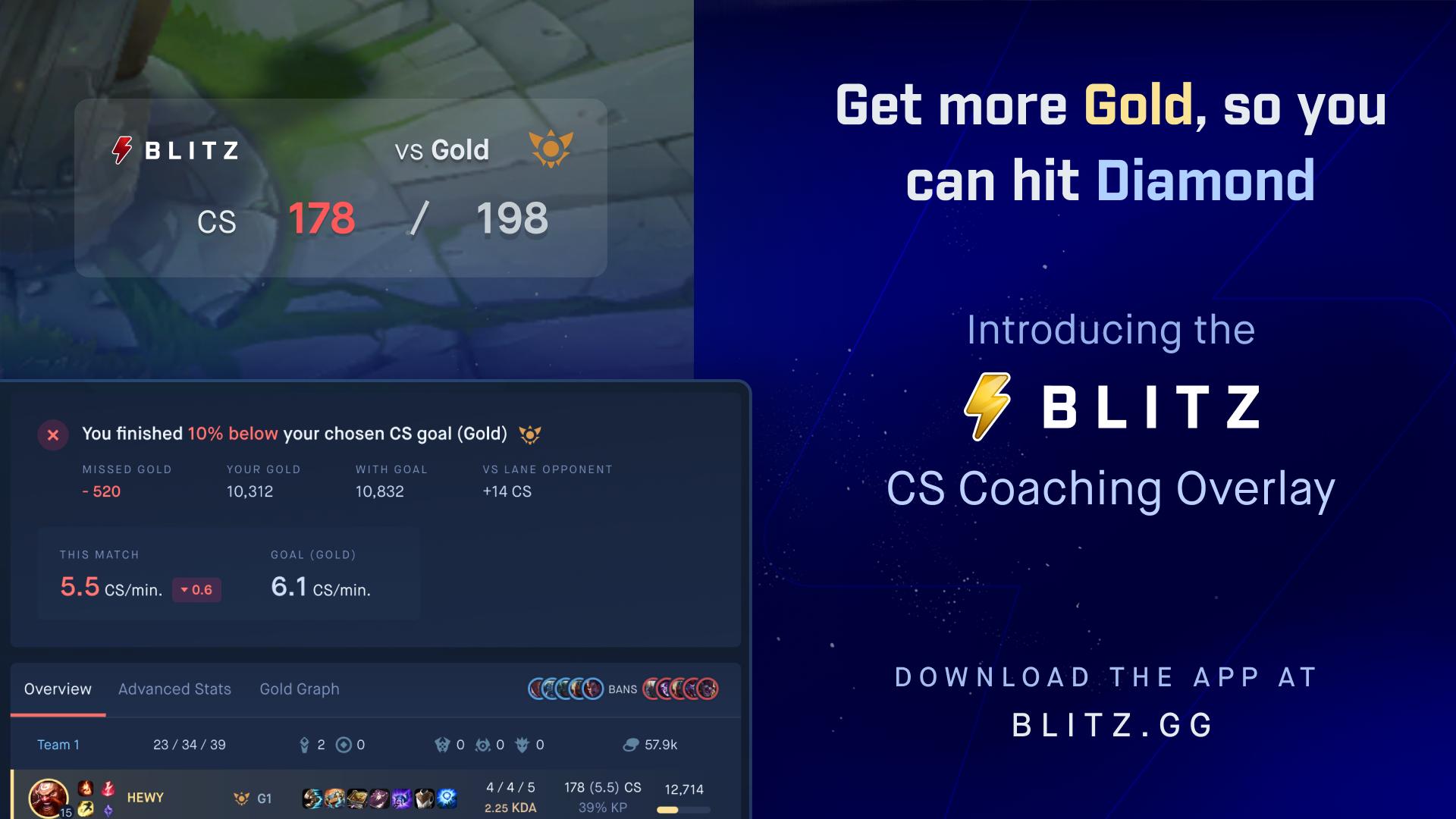 Blitz App on X: New. League of Legends. Features. The long